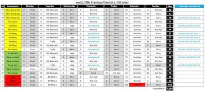 Photo from blog post 175