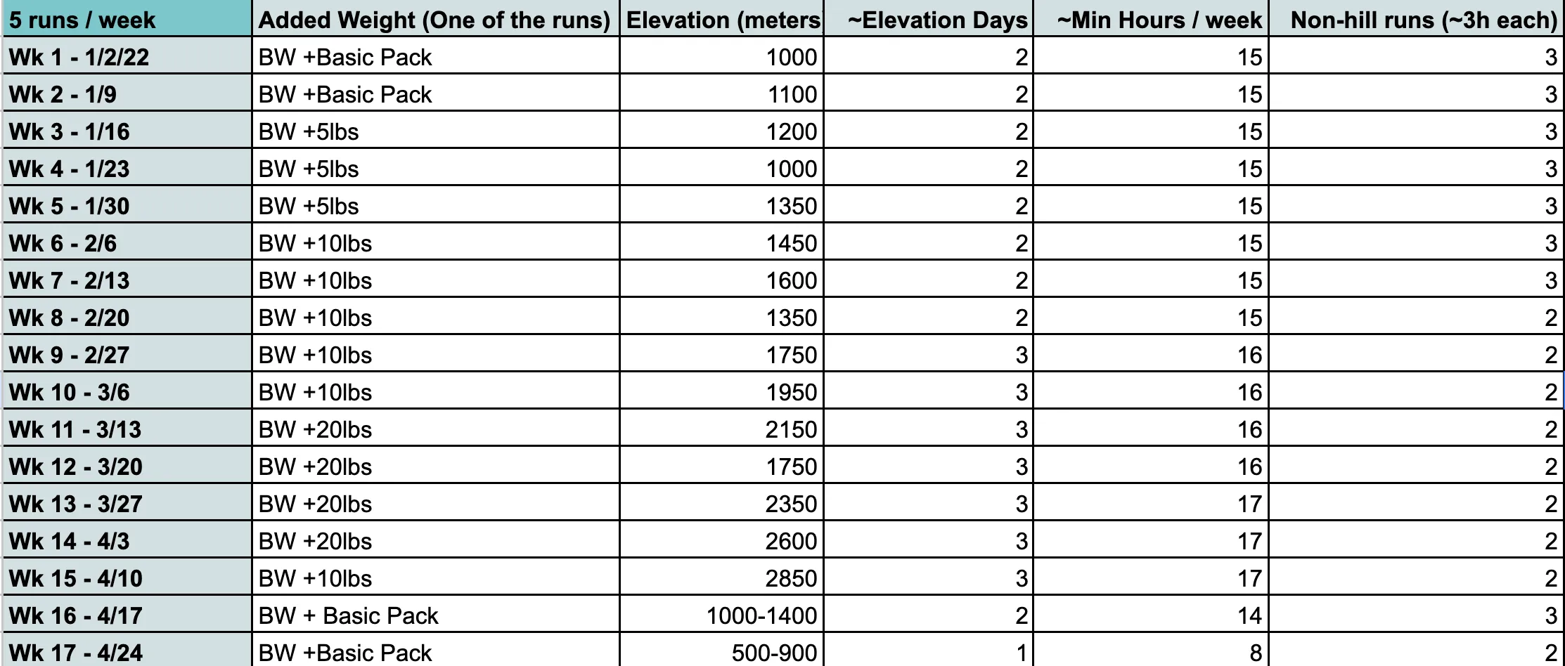 Photo from blog post 182